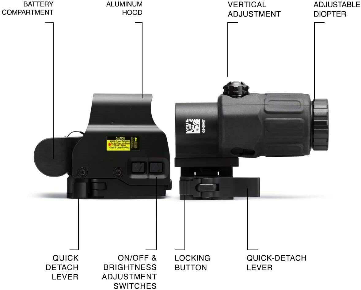 558 & G33 Hybrid Sight